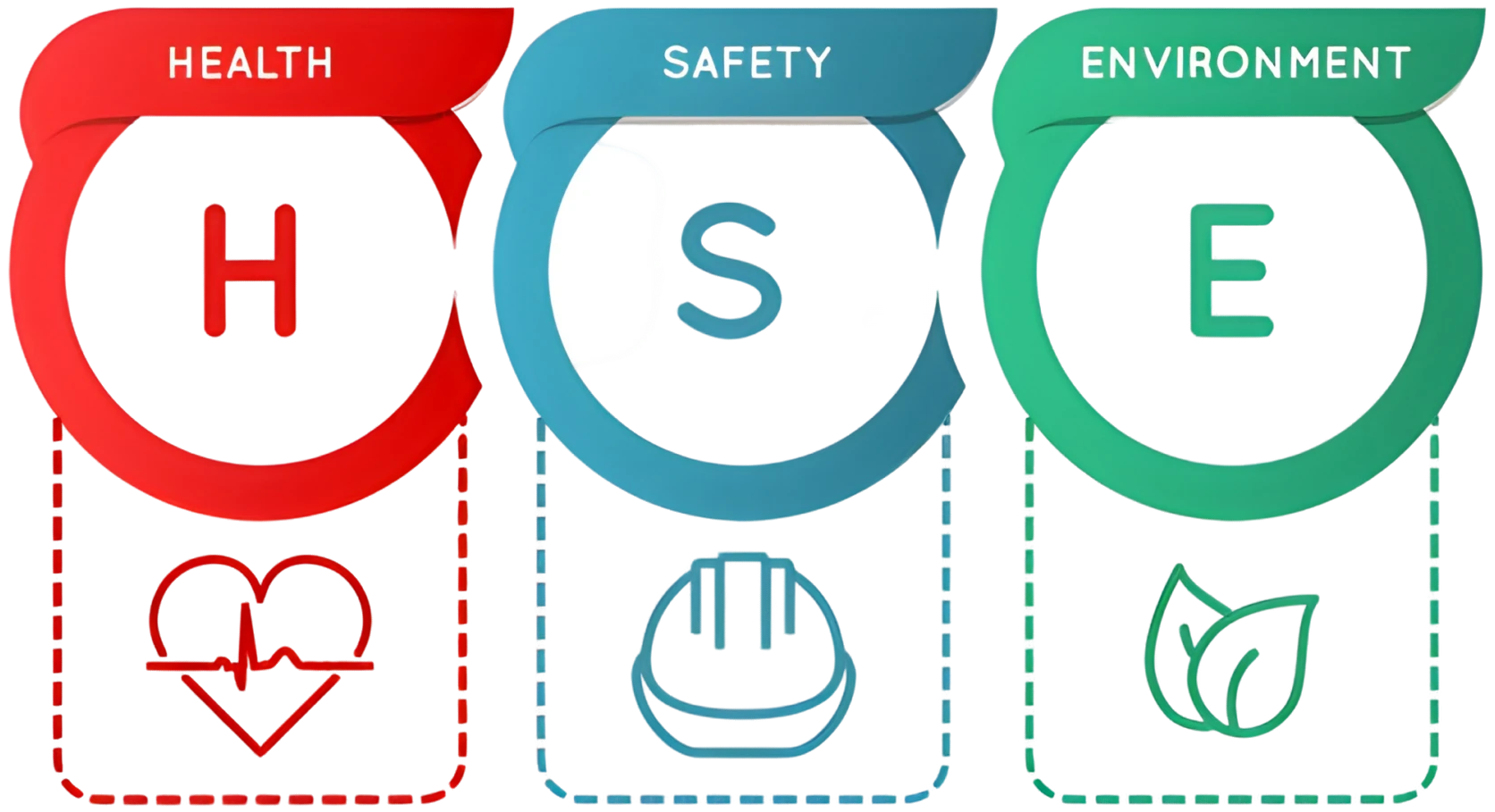 MEP Company HSE Policy Squad Line Abu Dhabi
